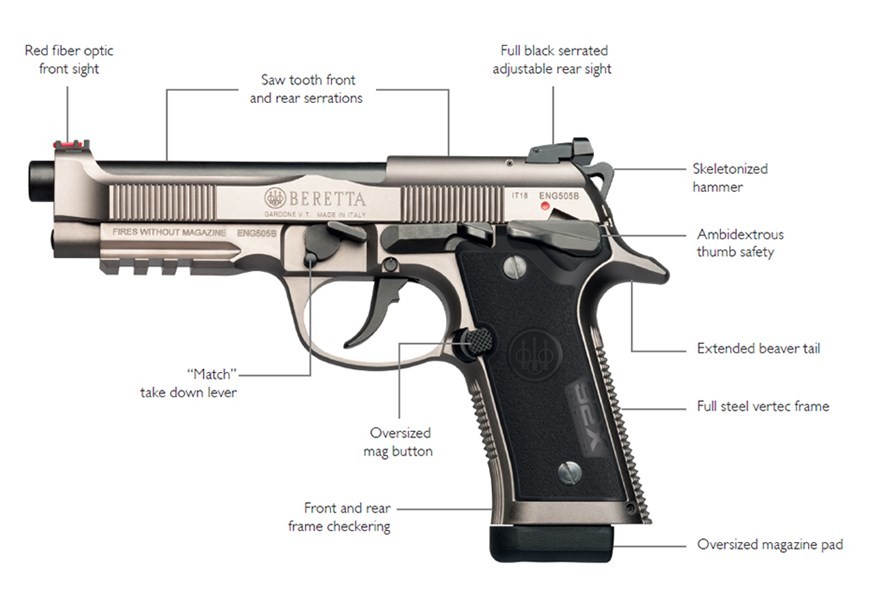 Beretta 92x Performance Defensive Pistol