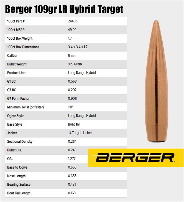 Berger Kula LR Hybrid Target 6mm 109gr